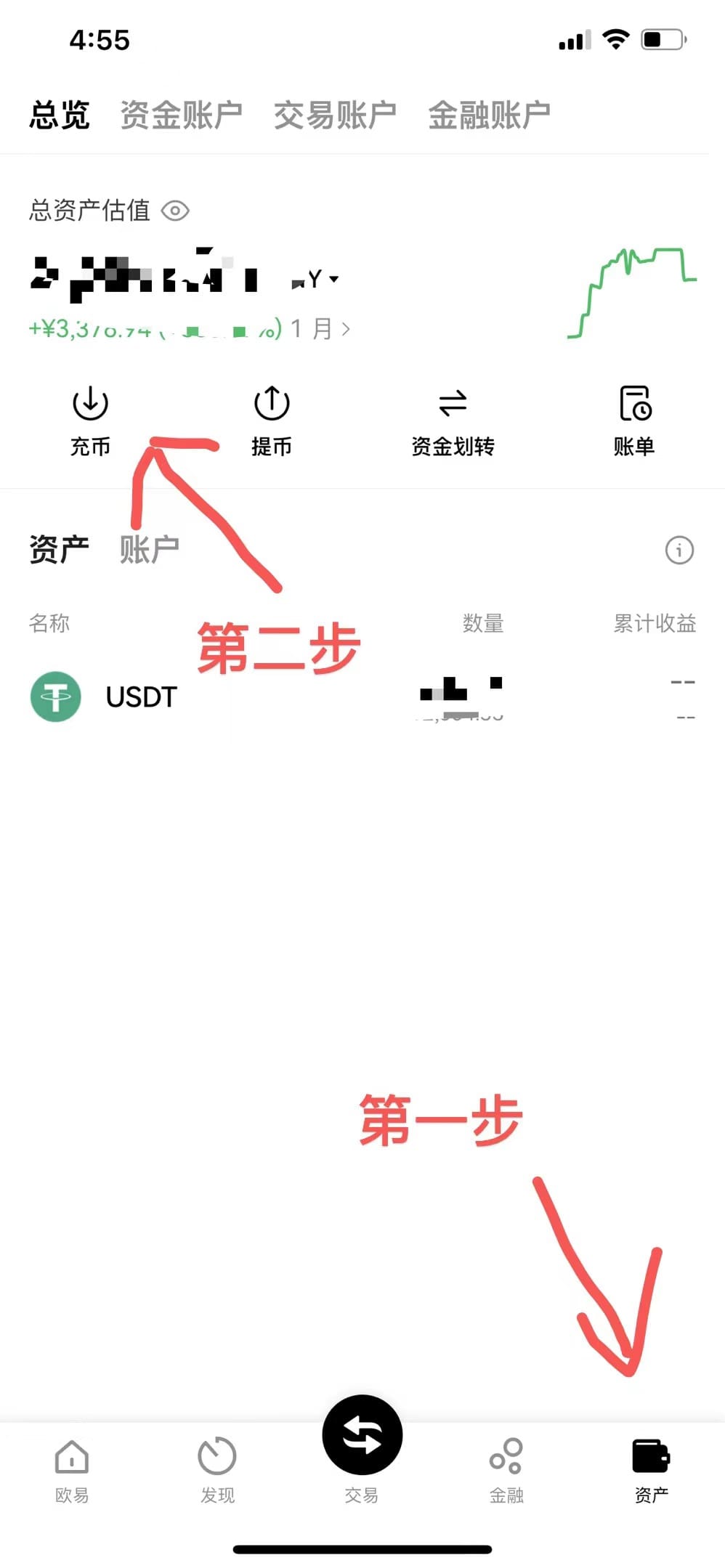 资产页面